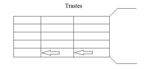 Como tocar violão