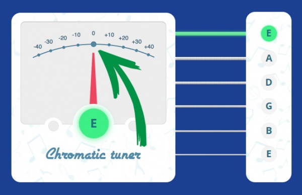 Afinador de violão online