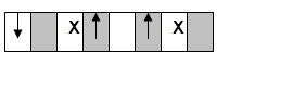 Batidas de violão e ritmo