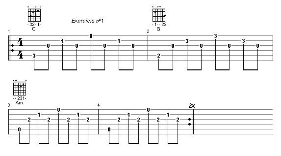 Como fazer dedilhado no violão