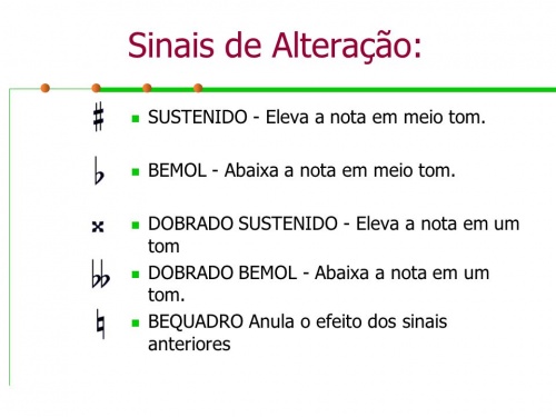 Dobrado sustenido e dobrado bemol: afinal, o que é isso na mesma nota?