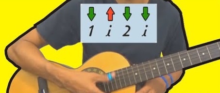Como tocar violão do zero - Imagem 8