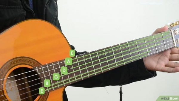 Nome das Cordas do Violão - Imagem 2